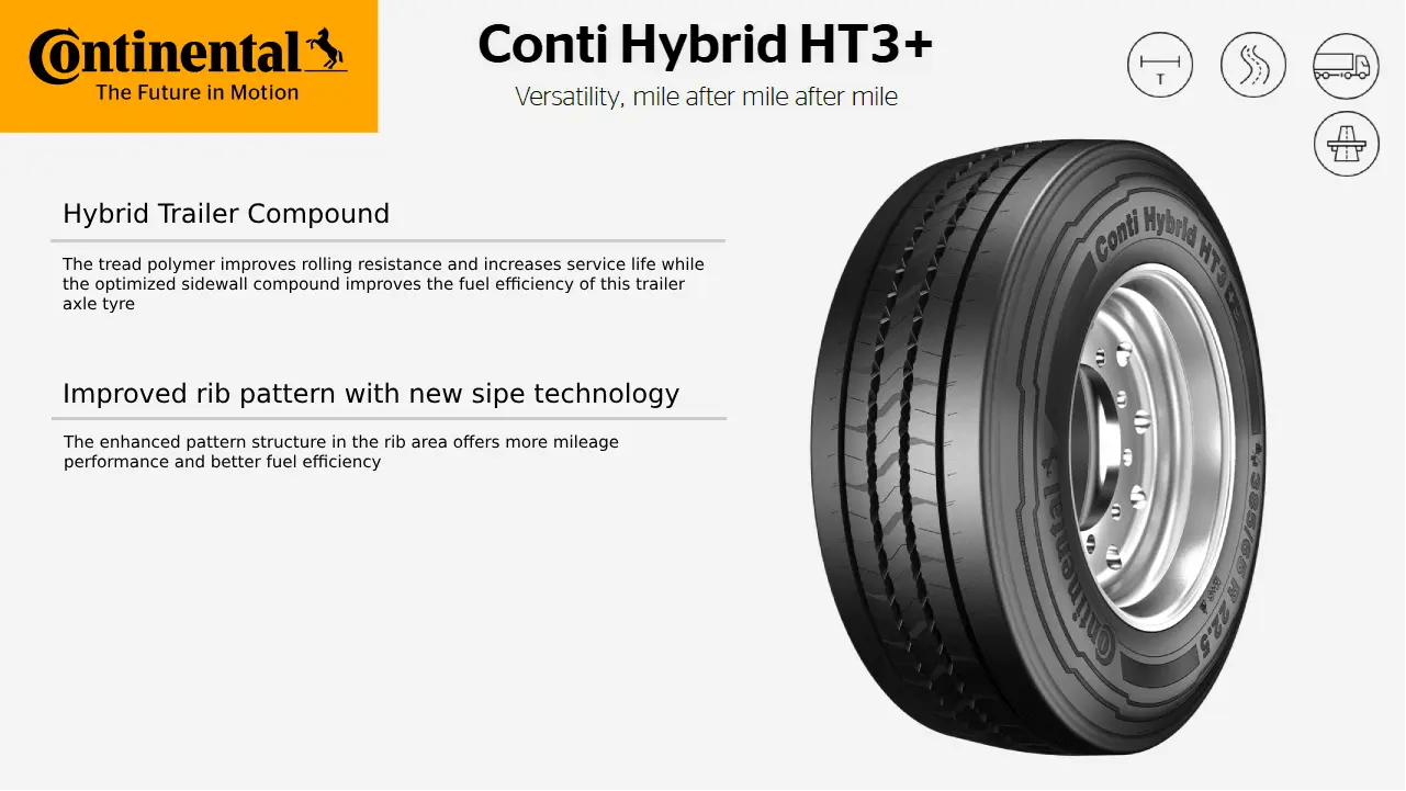 HYBRID HT3+